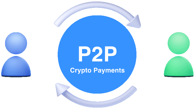 商户和用户间点对点收款,资金不通过平台